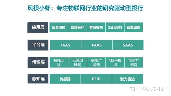 融资顾问市场分析(融资顾问的职责是什么)衢州市 融资顾问市场分析(融资顾问的职责是什么)衢州市